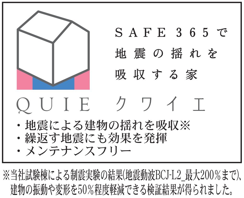 QUIE（クワイエ）SAFE３６５で地震の揺れを吸収する家